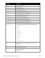 Preview for 179 page of Dell PowerConnect W-7200 Series Reference Manual