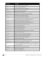 Preview for 202 page of Dell PowerConnect W-7200 Series Reference Manual