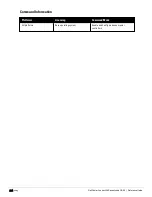 Preview for 204 page of Dell PowerConnect W-7200 Series Reference Manual