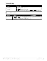 Preview for 209 page of Dell PowerConnect W-7200 Series Reference Manual