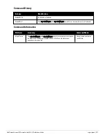 Preview for 211 page of Dell PowerConnect W-7200 Series Reference Manual