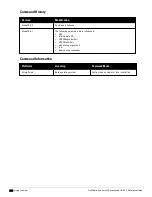 Preview for 232 page of Dell PowerConnect W-7200 Series Reference Manual