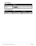 Preview for 237 page of Dell PowerConnect W-7200 Series Reference Manual