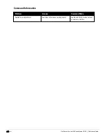 Preview for 244 page of Dell PowerConnect W-7200 Series Reference Manual