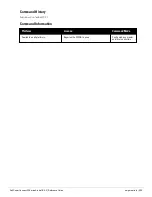 Preview for 255 page of Dell PowerConnect W-7200 Series Reference Manual