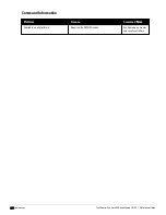 Preview for 260 page of Dell PowerConnect W-7200 Series Reference Manual