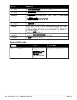 Preview for 267 page of Dell PowerConnect W-7200 Series Reference Manual