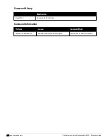 Preview for 274 page of Dell PowerConnect W-7200 Series Reference Manual