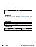 Preview for 280 page of Dell PowerConnect W-7200 Series Reference Manual