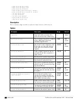 Preview for 282 page of Dell PowerConnect W-7200 Series Reference Manual