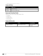 Preview for 296 page of Dell PowerConnect W-7200 Series Reference Manual