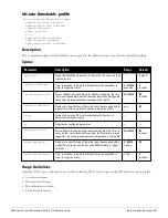 Preview for 297 page of Dell PowerConnect W-7200 Series Reference Manual