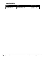 Preview for 300 page of Dell PowerConnect W-7200 Series Reference Manual