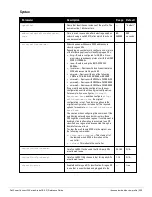 Preview for 305 page of Dell PowerConnect W-7200 Series Reference Manual