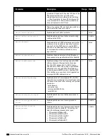 Preview for 306 page of Dell PowerConnect W-7200 Series Reference Manual