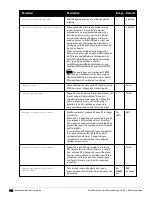 Preview for 308 page of Dell PowerConnect W-7200 Series Reference Manual