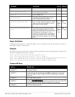 Preview for 309 page of Dell PowerConnect W-7200 Series Reference Manual