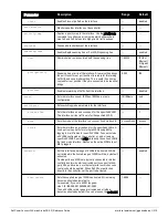 Preview for 315 page of Dell PowerConnect W-7200 Series Reference Manual