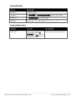 Preview for 317 page of Dell PowerConnect W-7200 Series Reference Manual