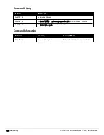 Preview for 326 page of Dell PowerConnect W-7200 Series Reference Manual