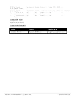 Preview for 355 page of Dell PowerConnect W-7200 Series Reference Manual