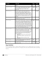 Preview for 374 page of Dell PowerConnect W-7200 Series Reference Manual