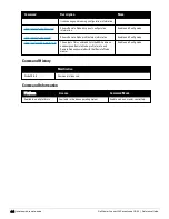 Preview for 404 page of Dell PowerConnect W-7200 Series Reference Manual