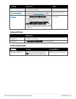 Preview for 407 page of Dell PowerConnect W-7200 Series Reference Manual