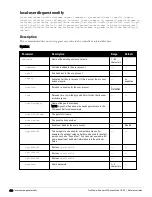 Preview for 416 page of Dell PowerConnect W-7200 Series Reference Manual