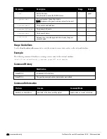 Preview for 422 page of Dell PowerConnect W-7200 Series Reference Manual