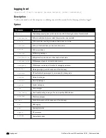 Preview for 428 page of Dell PowerConnect W-7200 Series Reference Manual