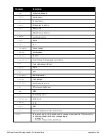 Preview for 429 page of Dell PowerConnect W-7200 Series Reference Manual