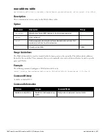 Preview for 433 page of Dell PowerConnect W-7200 Series Reference Manual