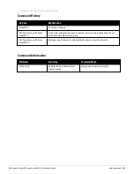 Preview for 449 page of Dell PowerConnect W-7200 Series Reference Manual