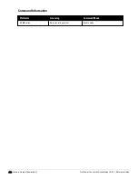 Preview for 456 page of Dell PowerConnect W-7200 Series Reference Manual