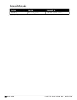 Preview for 462 page of Dell PowerConnect W-7200 Series Reference Manual