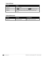 Preview for 472 page of Dell PowerConnect W-7200 Series Reference Manual