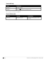 Preview for 476 page of Dell PowerConnect W-7200 Series Reference Manual