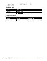 Preview for 483 page of Dell PowerConnect W-7200 Series Reference Manual