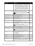 Preview for 487 page of Dell PowerConnect W-7200 Series Reference Manual