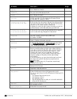 Preview for 488 page of Dell PowerConnect W-7200 Series Reference Manual