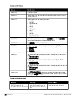 Preview for 492 page of Dell PowerConnect W-7200 Series Reference Manual