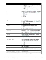 Preview for 505 page of Dell PowerConnect W-7200 Series Reference Manual