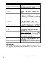 Preview for 506 page of Dell PowerConnect W-7200 Series Reference Manual