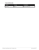 Preview for 511 page of Dell PowerConnect W-7200 Series Reference Manual