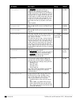 Preview for 516 page of Dell PowerConnect W-7200 Series Reference Manual