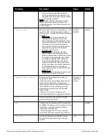 Preview for 521 page of Dell PowerConnect W-7200 Series Reference Manual