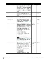 Preview for 522 page of Dell PowerConnect W-7200 Series Reference Manual