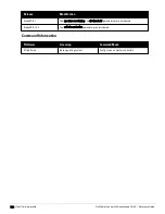 Preview for 526 page of Dell PowerConnect W-7200 Series Reference Manual