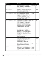 Preview for 528 page of Dell PowerConnect W-7200 Series Reference Manual